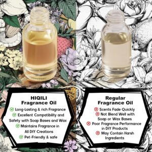 Oil for Diffuser, Perfume & Hair Perfume Mist Making - Citrus, Pepper & Woody Notes, Long-Lasting Scent - 5.07 Fl Oz